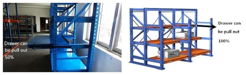 Heavy Duty Warehouse Storage Rack Heavy Duty Warehouse Storage Rack